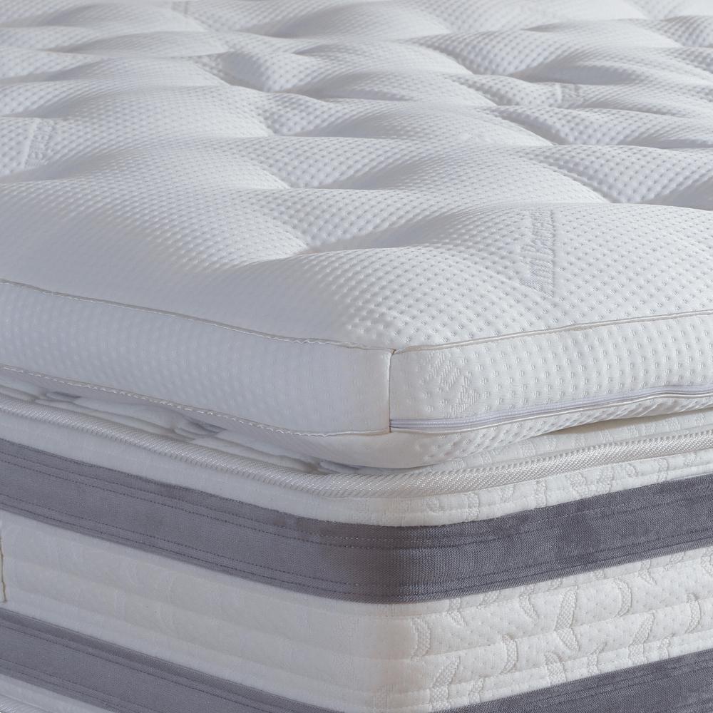 Τι είναι το Ανώστρωμα;